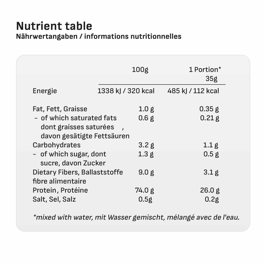 Whey Protein mit natürlichen Ballaststoffen, 650g